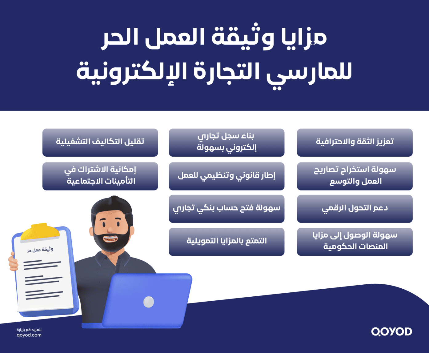 مزايا وثيقة العمل الحر لممارسي التجارة الإلكترونية