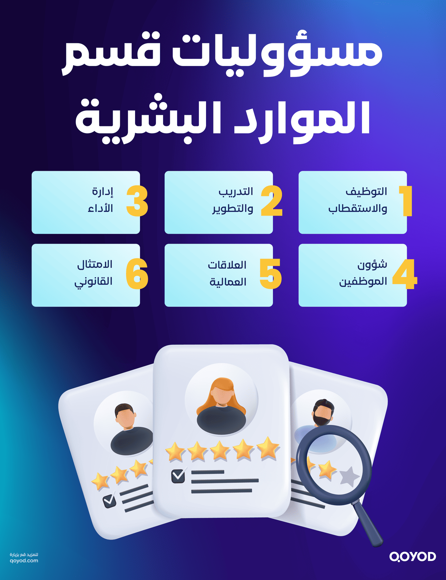 مسؤوليات قسم الموارد البشرية