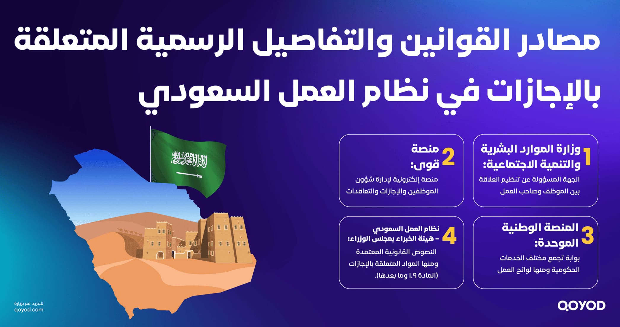 مصادر القوانين والتفاصيل الرسمية المتعلقة بالإجازات في نظام العمل السعودي