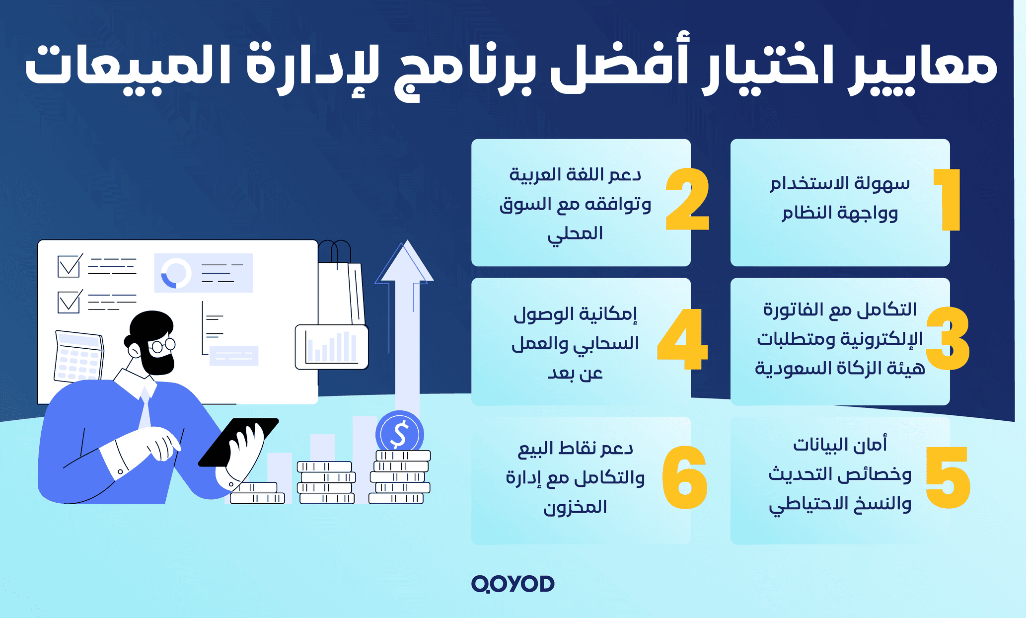 معايير اختيار أفضل برنامج لإدارة المبيعات