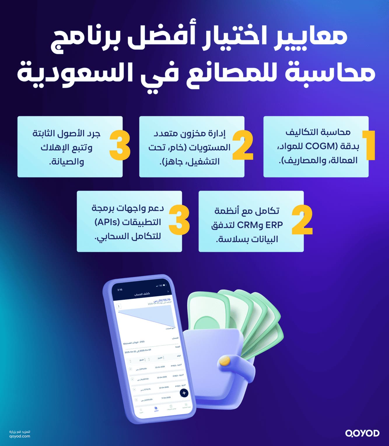 معايير اختيار أفضل برنامج محاسبة للمصانع في السوق السعودي 