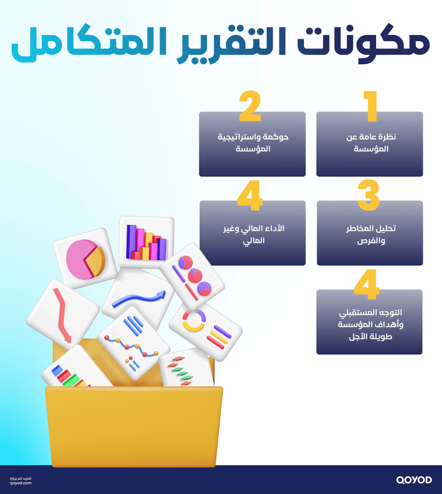 مكونات التقرير المتكامل