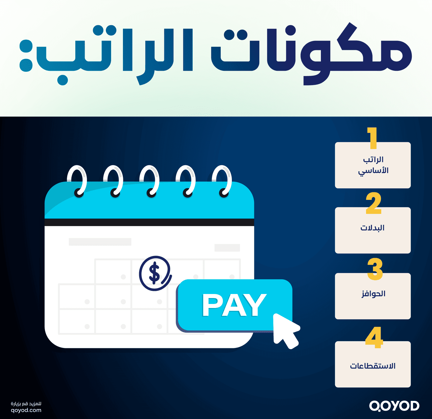 مكونات الراتب كيفية حساب رواتب الموظفين بدون أخطاء: كل ما تحتاج معرفته لضمان الامتثال والدقة - قيود مكونات الراتب