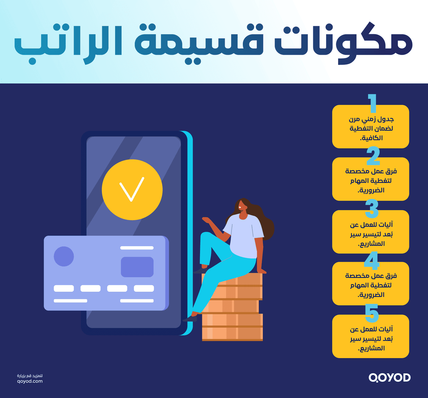 مكونات قسيمة الراتب