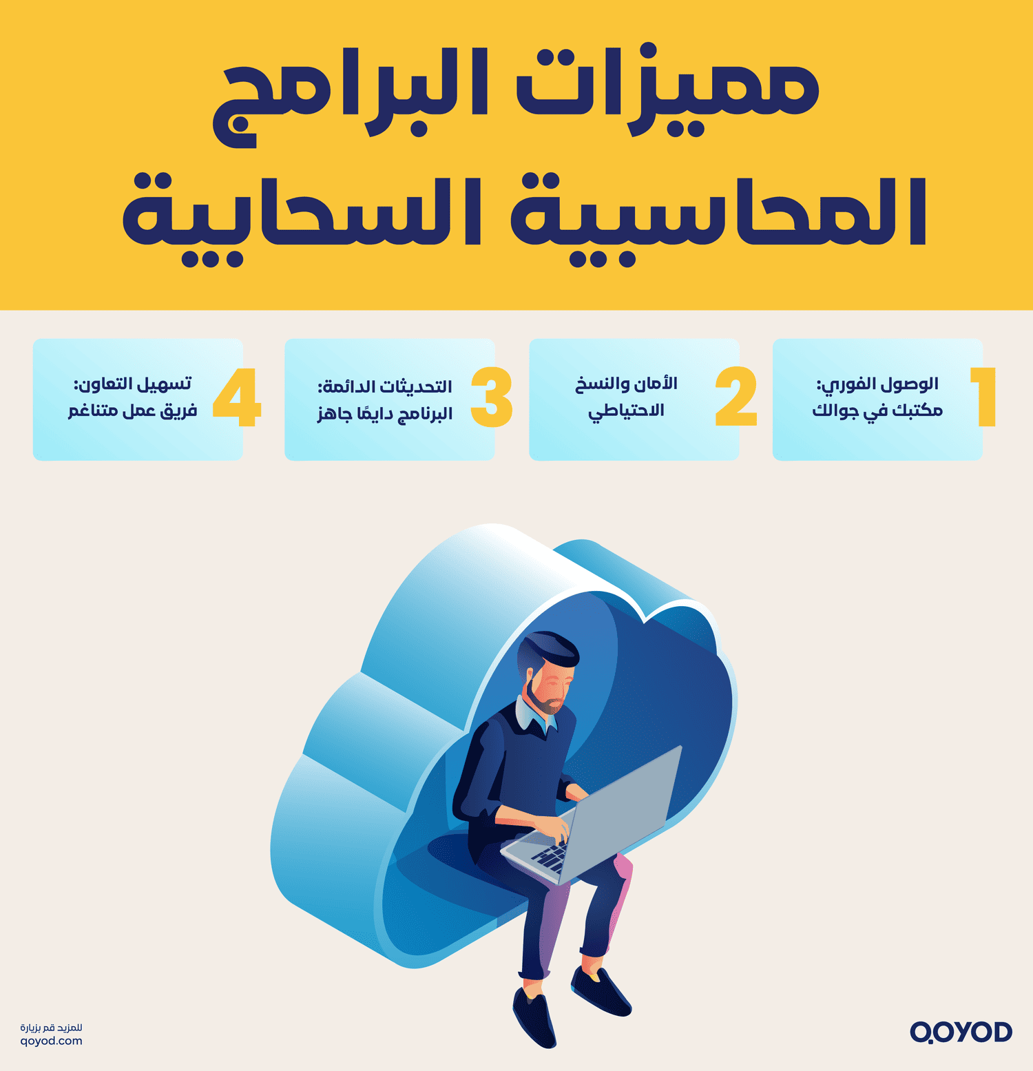 مميزات البرامج المحاسبية السحابية