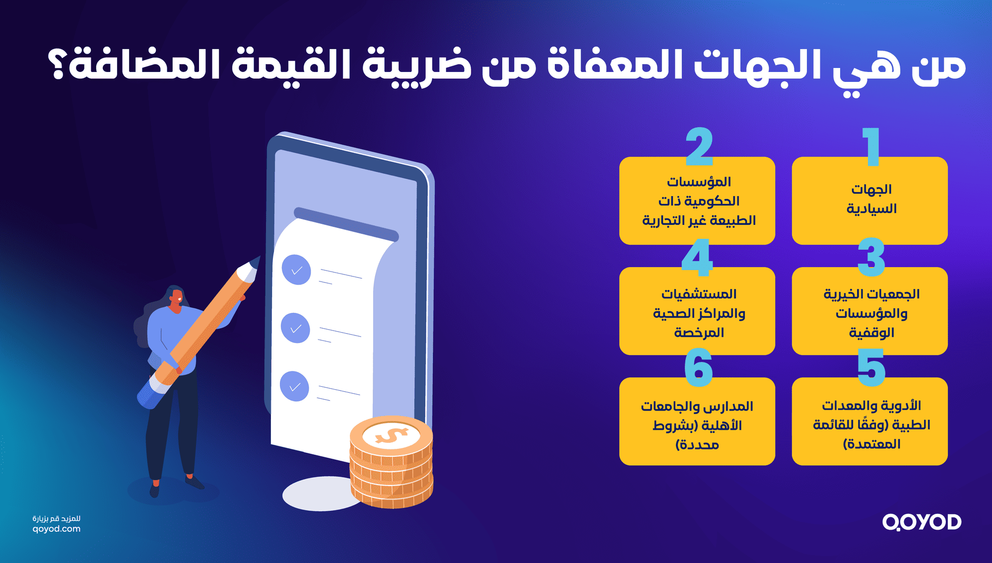 من هي الجهات المعفاة من ضريبة القيمة المضافة؟