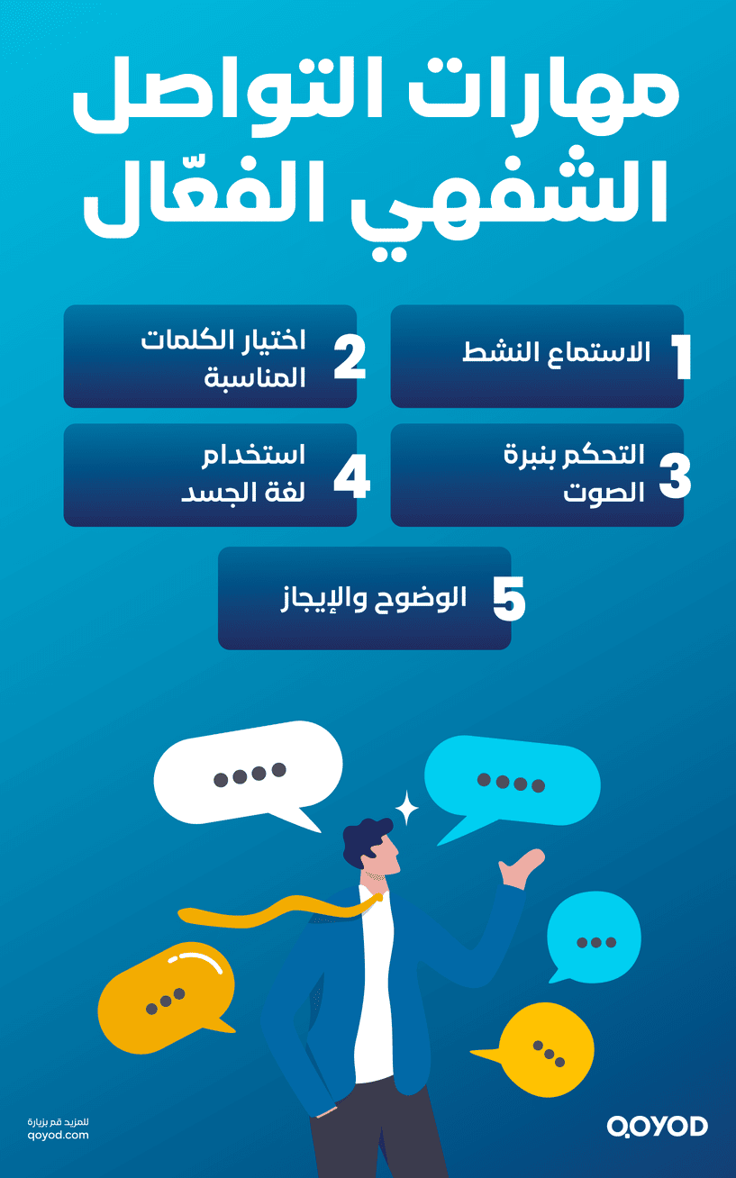 مهارات التواصل الشفهي الفعّال