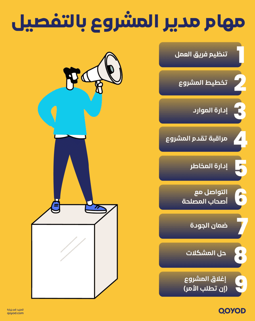مهام مدير المشروع بالتفصيل كيفية إدارة المشاريع محاسبيًا لتحقيق أهدافك بكفاءة ونجاح - قيود مهام مدير المشروع بالتفصيل