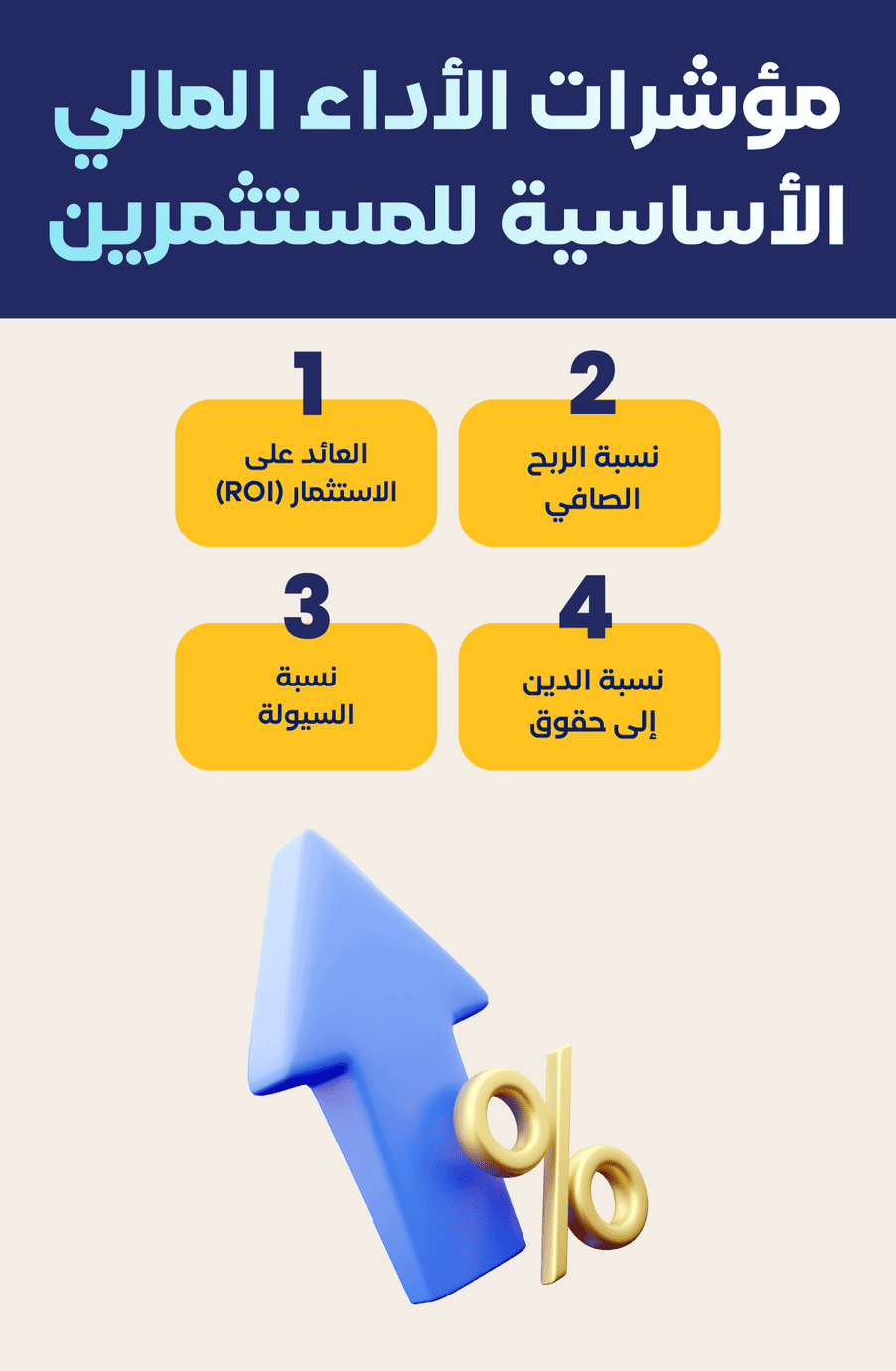 مؤشرات الأداء المالي الأساسية للمستثمرين البيان المالي: دليلك لفهم أهميتها والتغلب على التحديات في المؤسسات - قيود