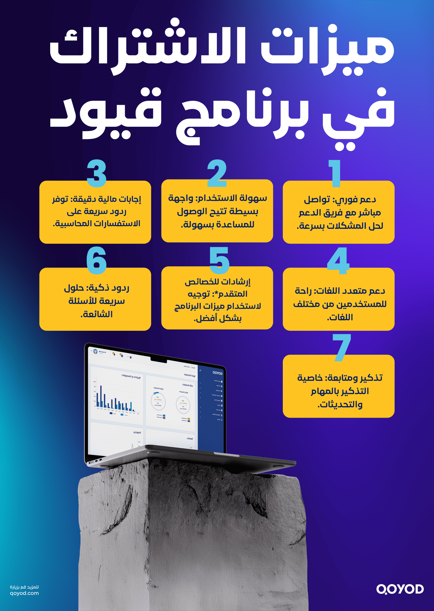 ميزات الاشتراك في برنامج قيود