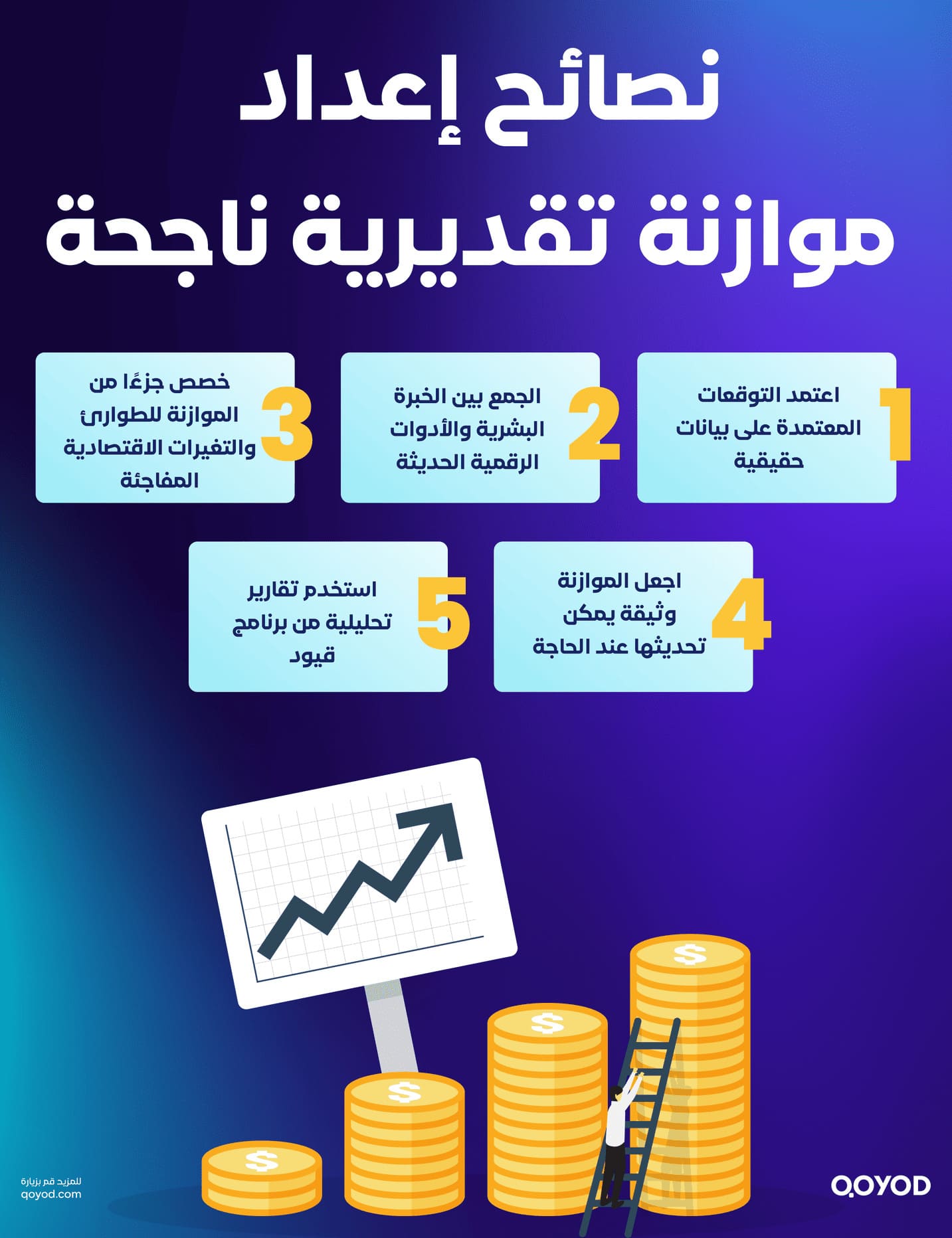 نصائح إعداد موازنة تقديرية ناجحة
