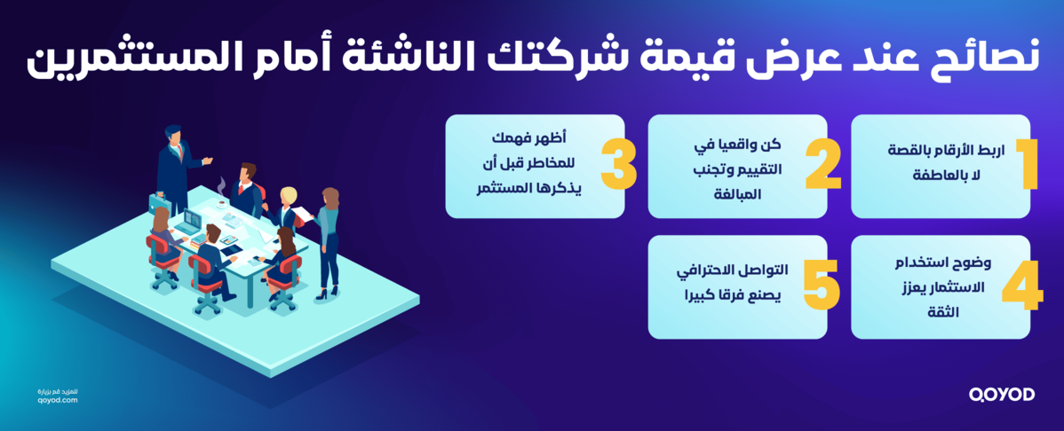 نصائح لإظهار قيمة شركتك الناشئة للمستثمرين