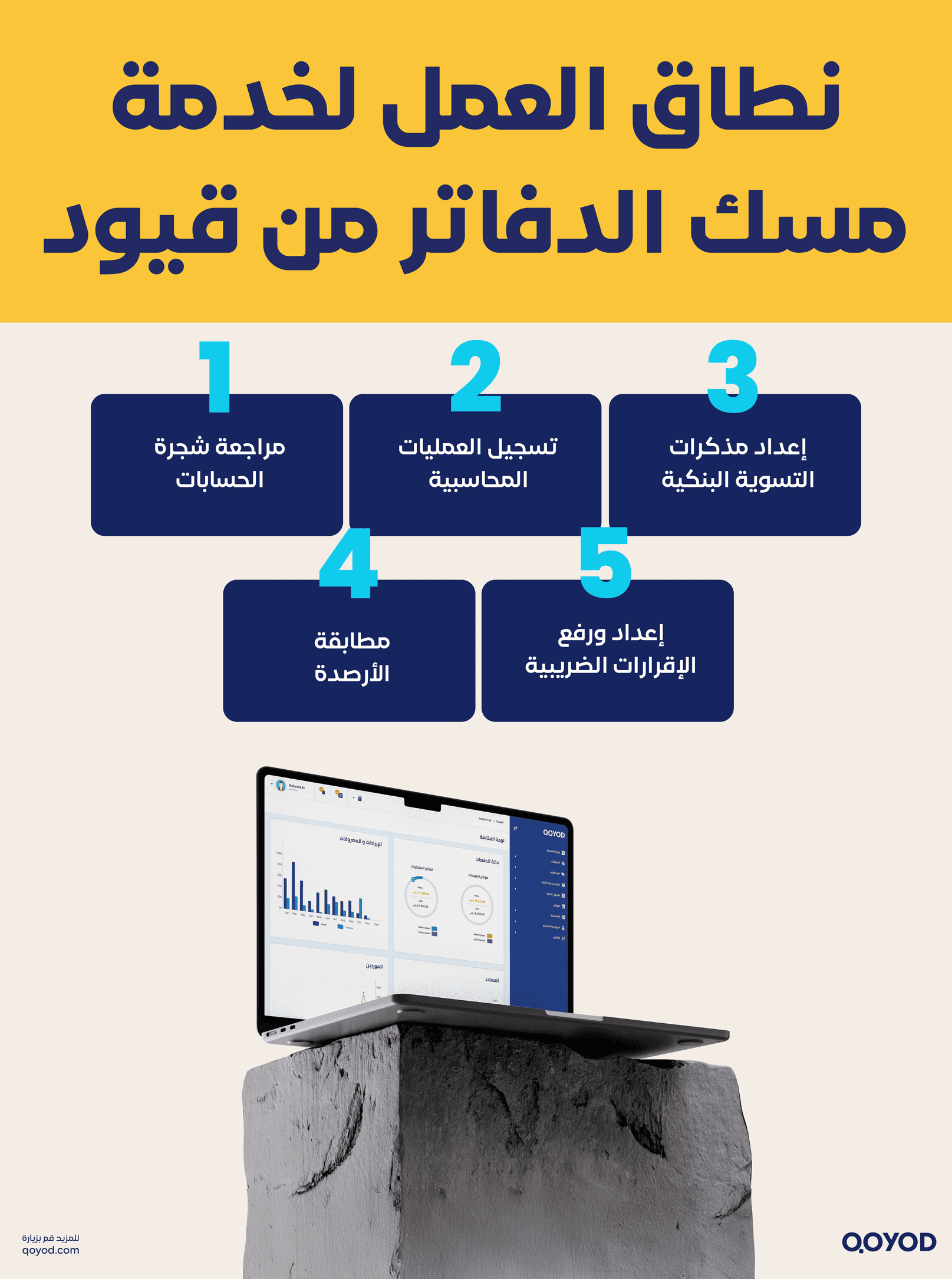 نطاق العمل لخدمة مسك الدفاتر من قيود