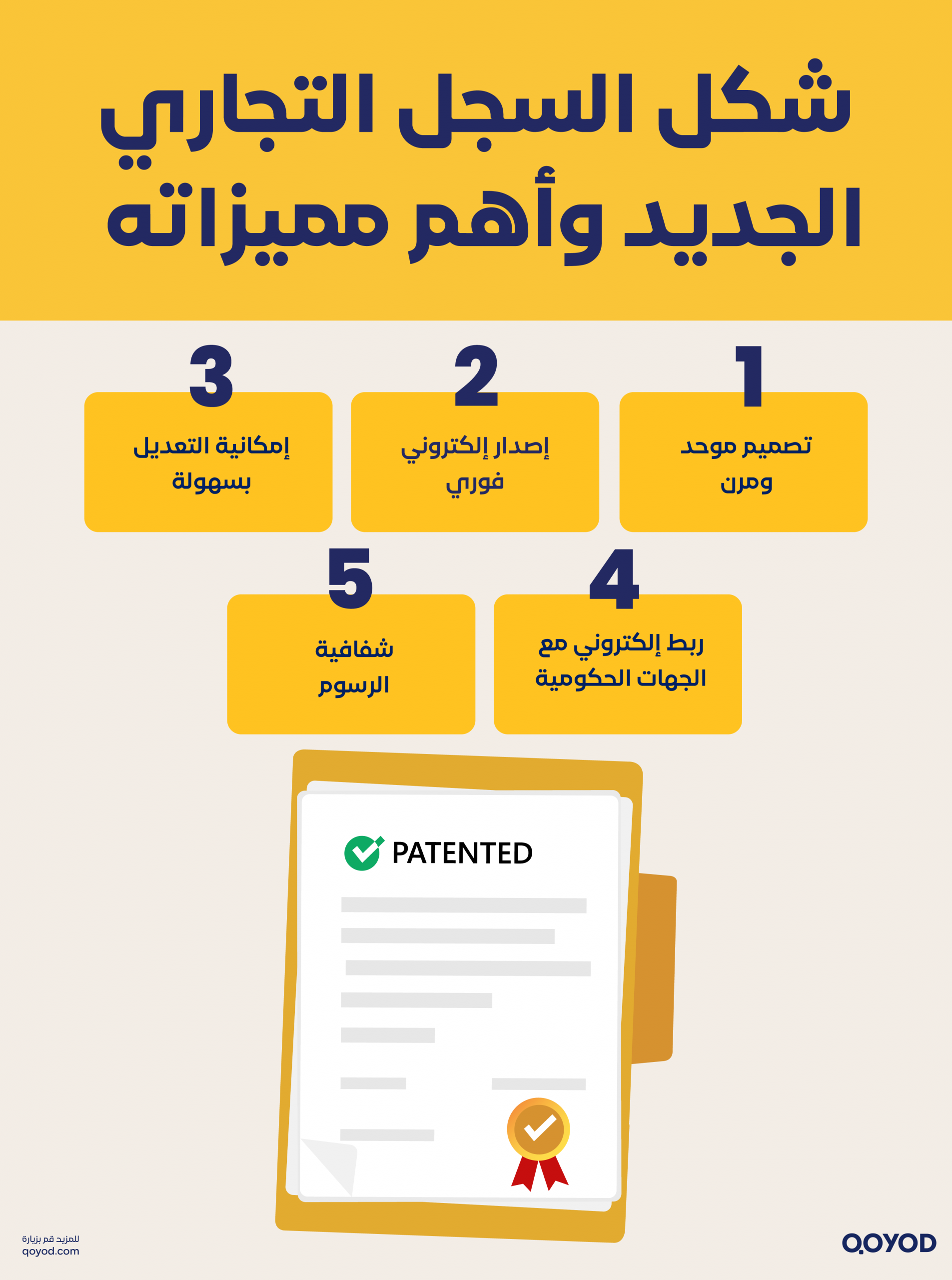 نظام السجل التجاري الجديد